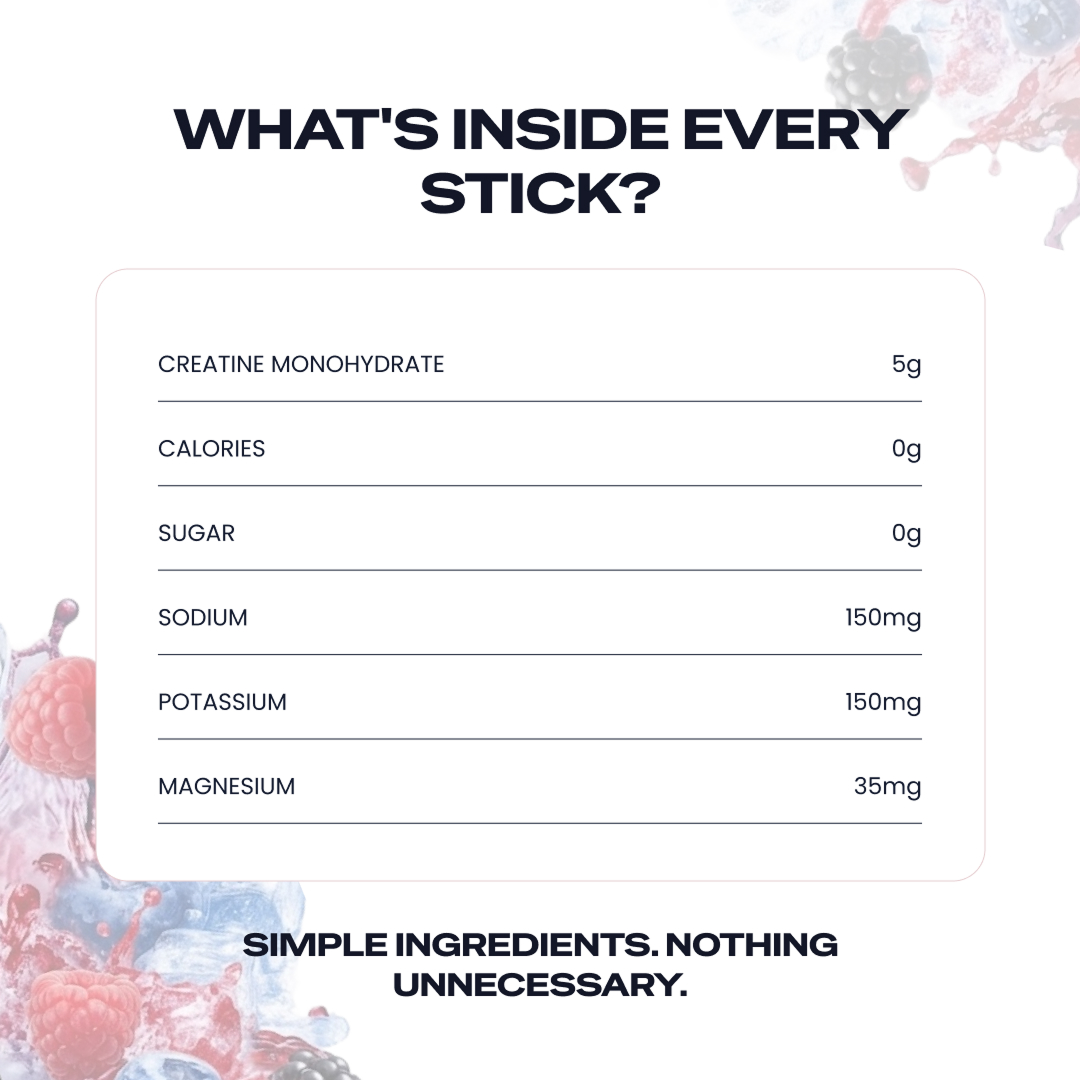 Creatine + Electrolyte Sticks